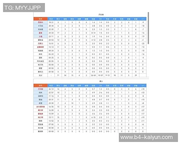 湖人队与老鹰队激战正酣2021年2月2日精彩比赛回顾与分析 湖人队与老鹰队激战正酣2021年2月2日精彩比赛回顾与分析